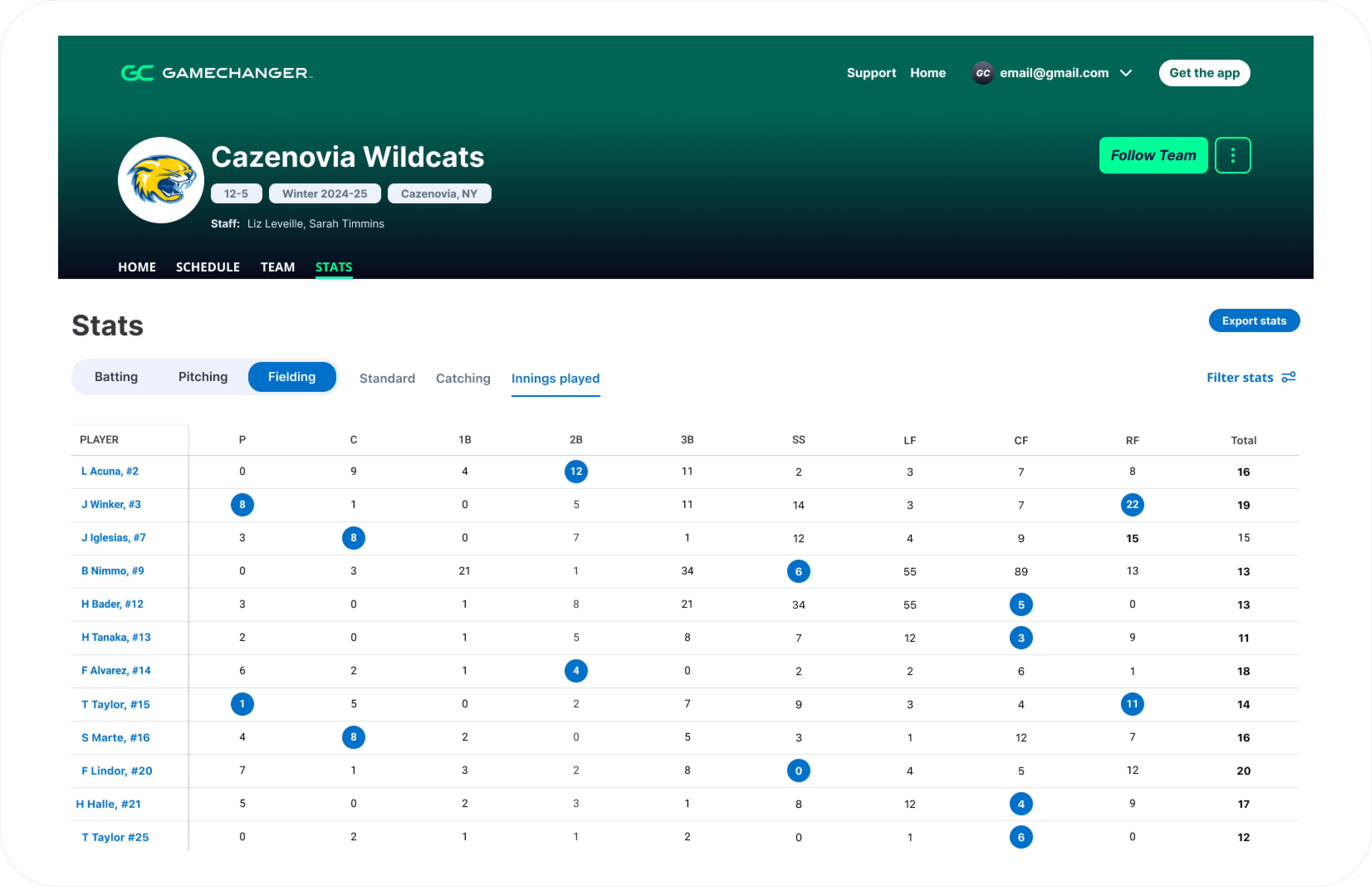 Defensive innings played on web