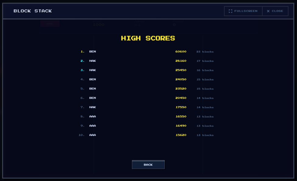 High scores leaderboard