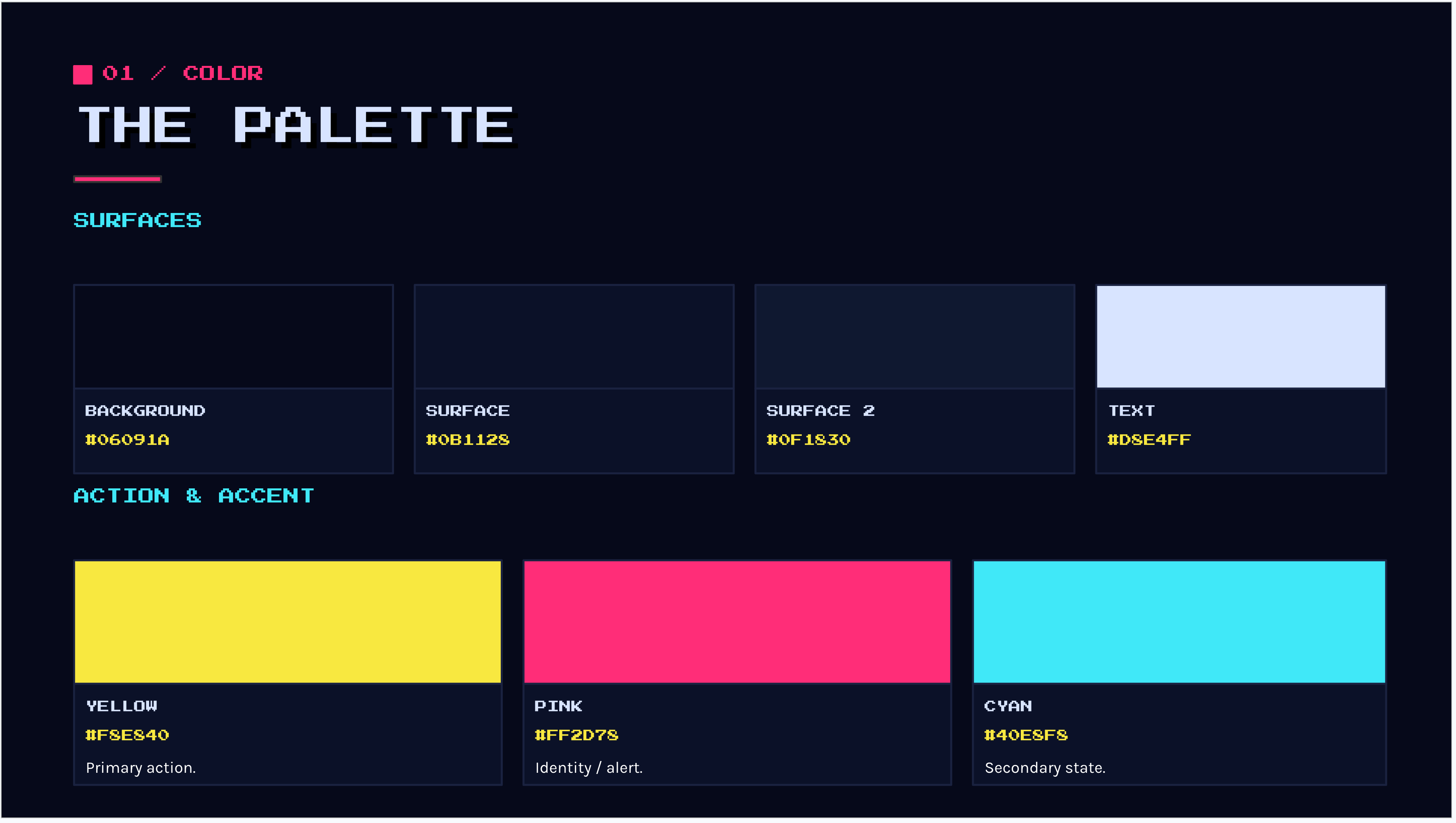 Style guide page 3